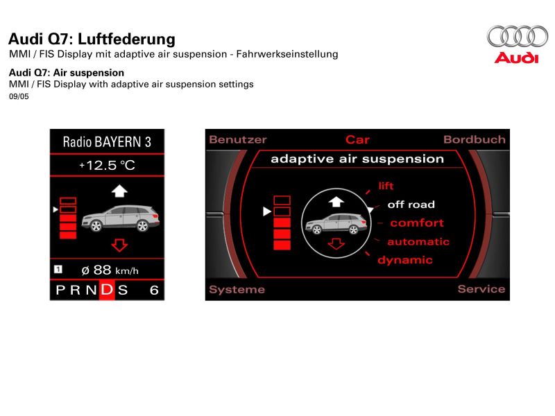 С пневмоподвеской клиренс Q7 регулируется в диапазон 204-240 мм