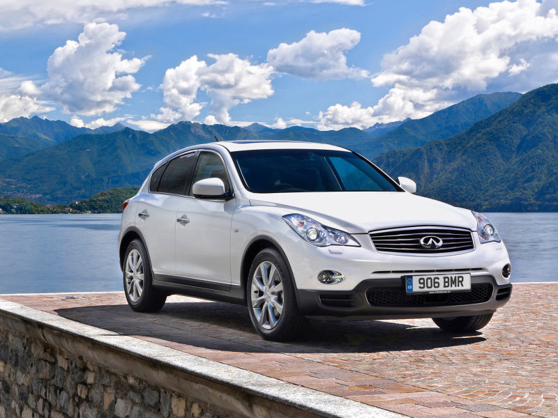 Infiniti QX50 (EX)