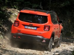 Jeep Renegade — в России от 1 235 000 рублей