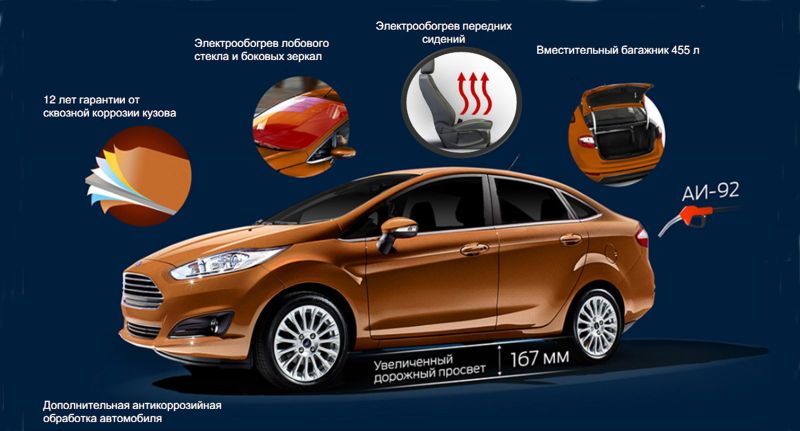 Инфографика: адаптация для России