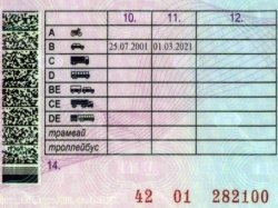 Госдума приняла закон о лишении прав должников
