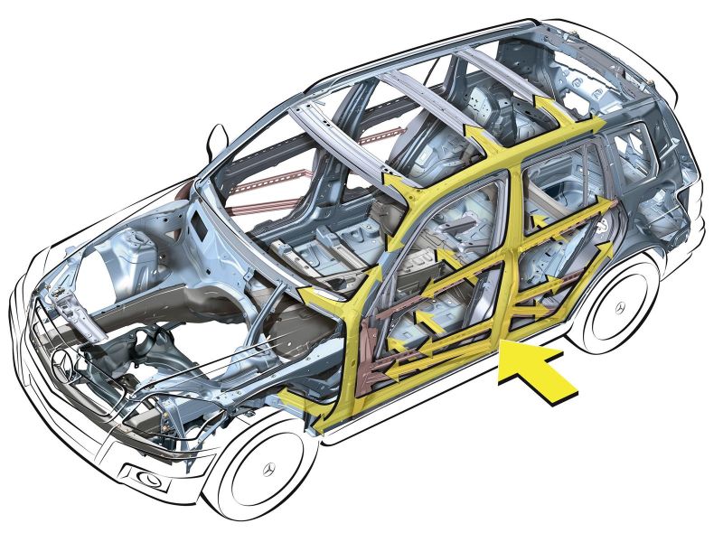 ... боковом ударах