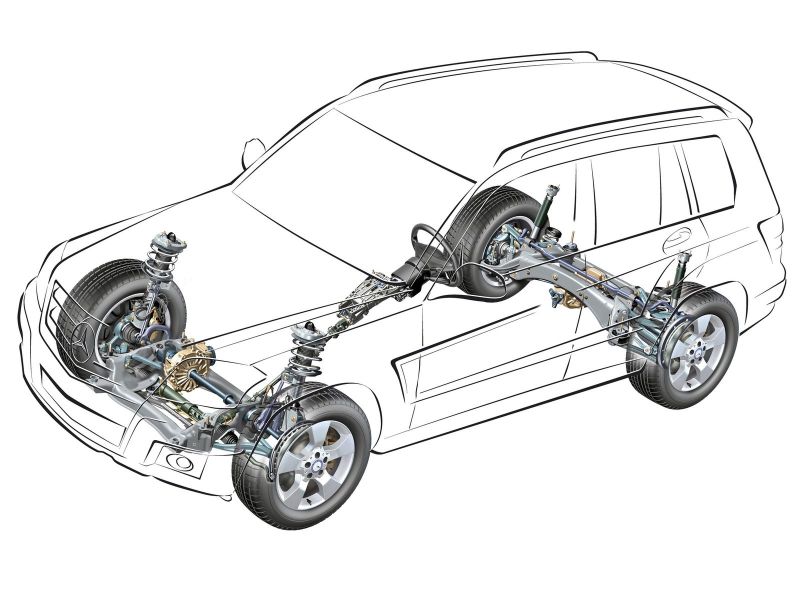 Подвеска полностью независимая. Пнематических элементов GLK-класс не имел. В качестве опции они появились только на преемнике GLC