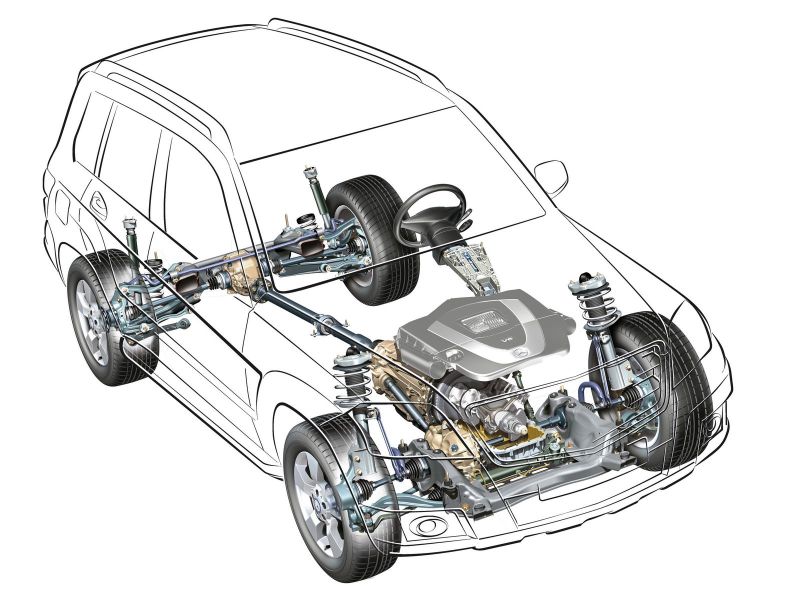 Трансмиссионная схема