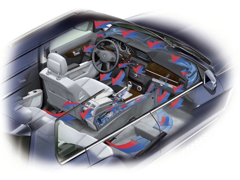 Система вентиляции салона