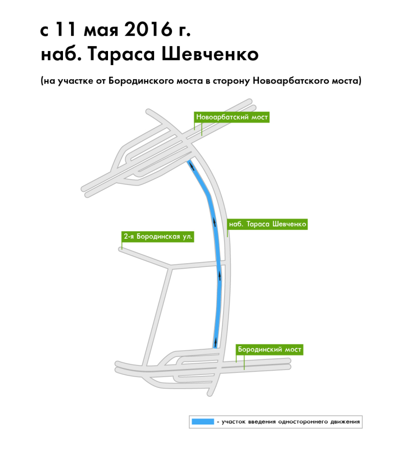 Схема организации дорожного движения