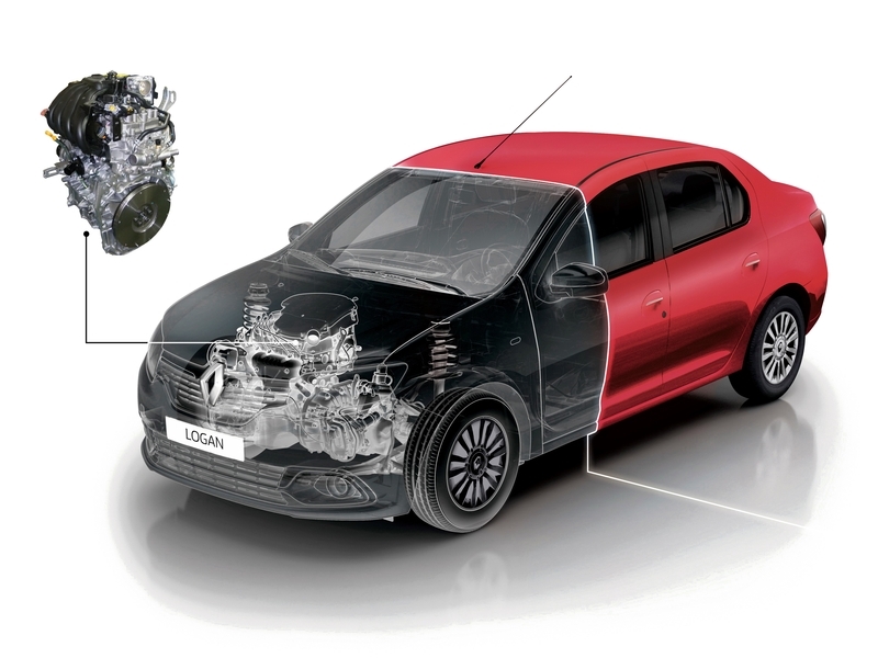 Для Renault Logan, Sandero и Sandero Stepway стал доступен новый мотор