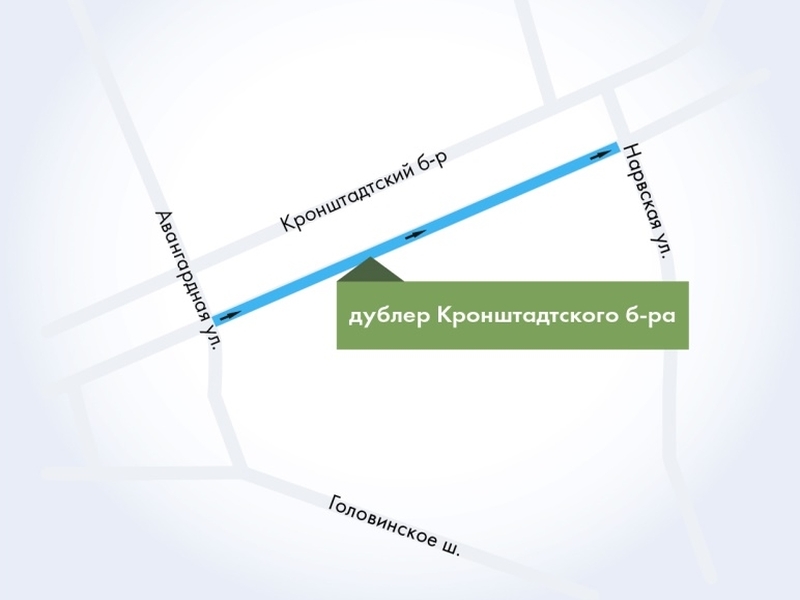 В июле еще на нескольких дорогах Москвы будет введено одностороннее движение