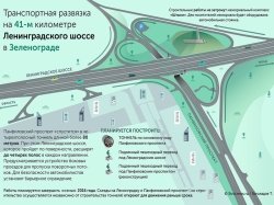 К осени 2016 года въезд в Зеленоград по Ленинградке станет бессветофорным