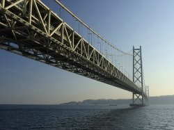 Между Россией и Китаем началось строительство моста