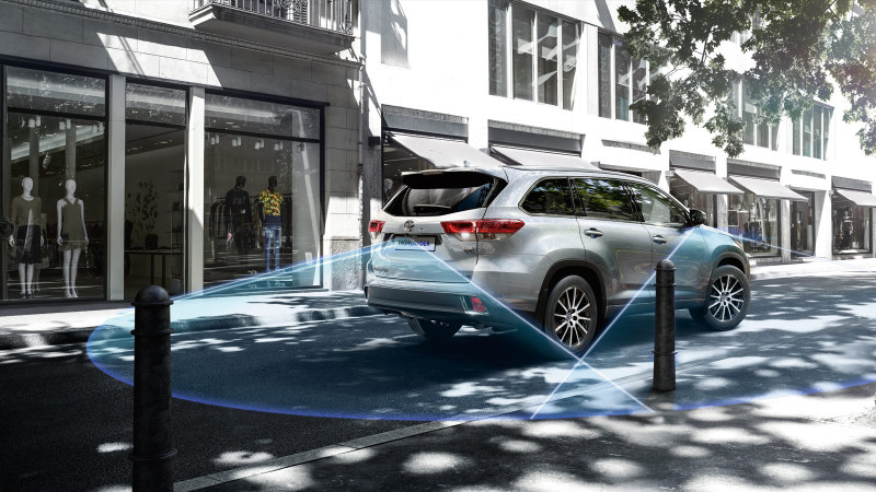 Работа системы кругового обзора Toyota Highlander IV