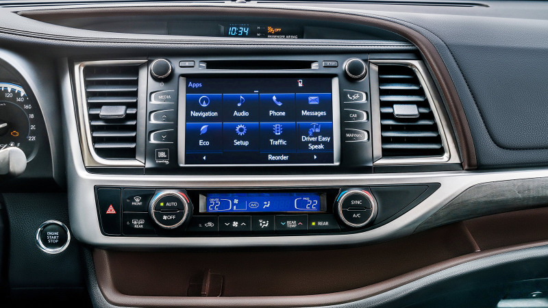 Toyota Highlander IV