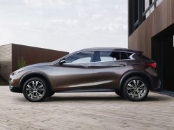 Infiniti дарит клиентам, приобретающим автомобили в лизинг, КАСКО