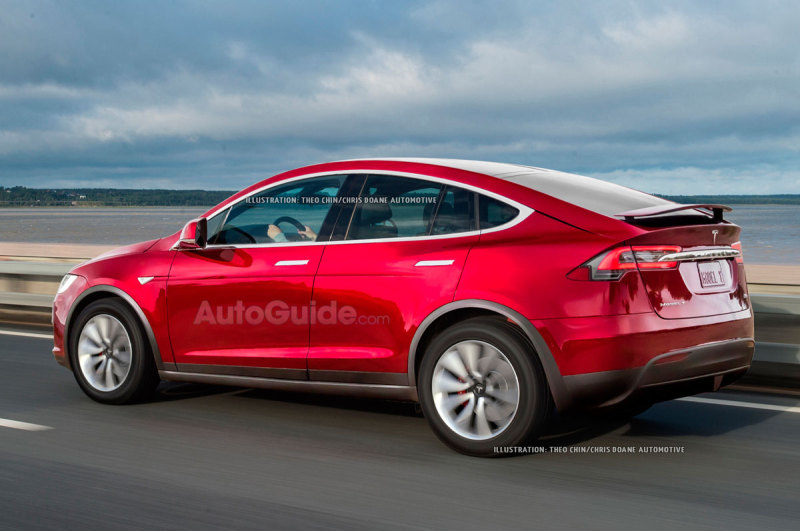 Рендер Tesla Model Y