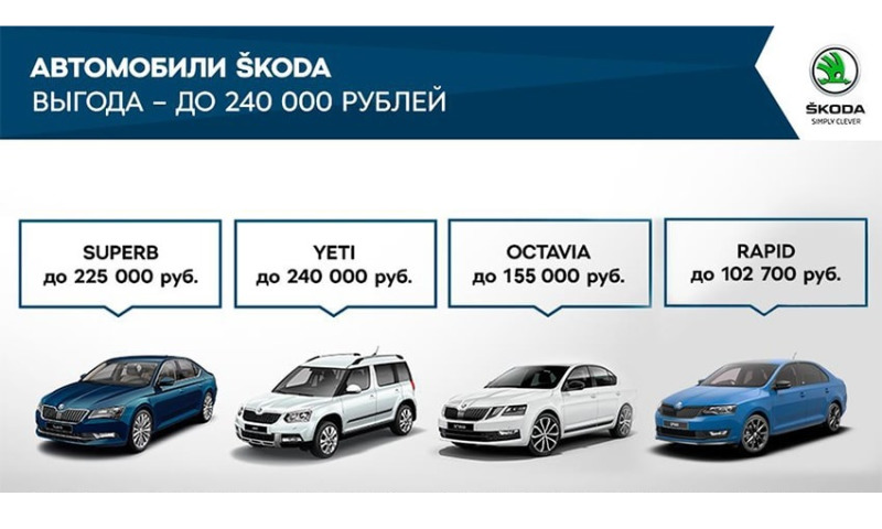 Новая SKODA на лучших условиях. На каких? Выбирайте сами!