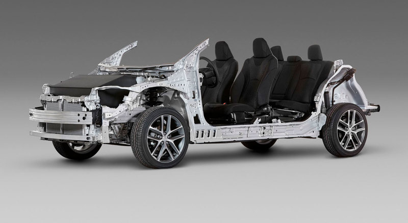 Платформа Toyota TNGA