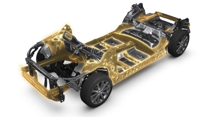 Глобальная архитектура SGP (Subaru Global Platform