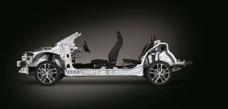 Платформа Toyota New Global Architecture (TNGA)