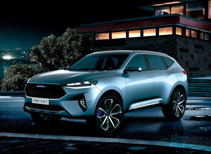 Концепт Haval HB-02 стал прообразом новой модели