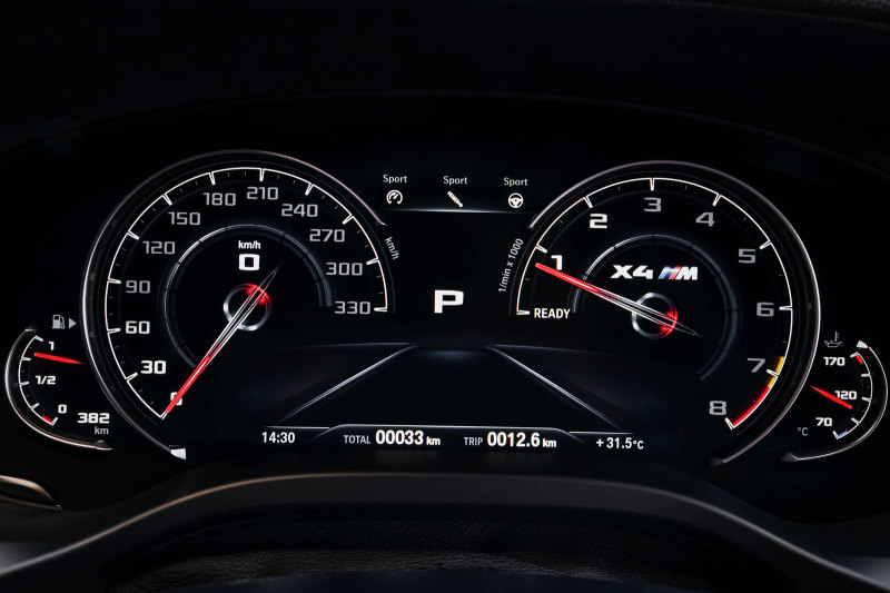 BMW X4 M Competition