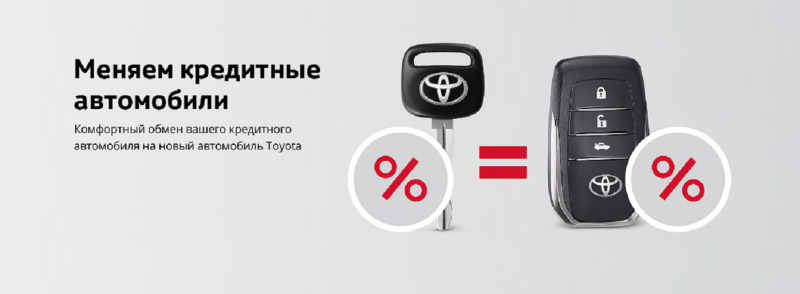 Обмен кредитного автомобиля на новый в Тойота Центр Волгоградский