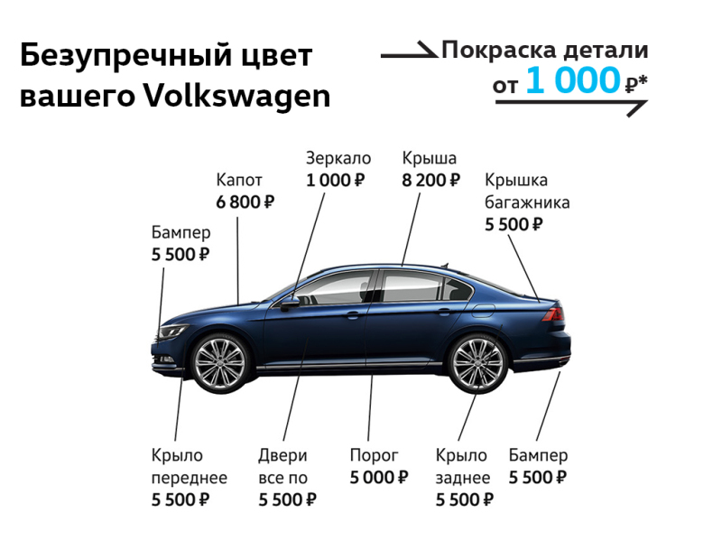Безупречный цвет вашего Volkswagen