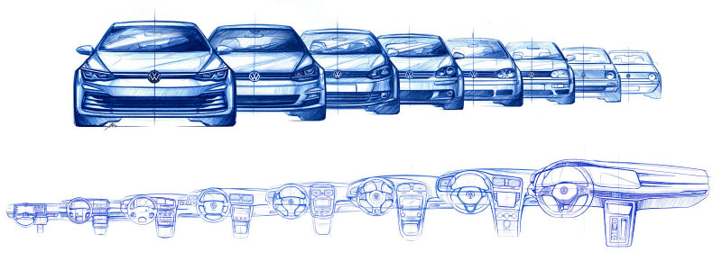 Эволюция дизайна кузова и салона от первого до восьмого поколения VW Golf