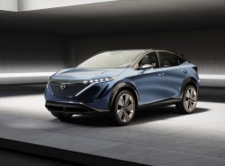 Электрический кроссовер Nissan Ariya запатентовали в России