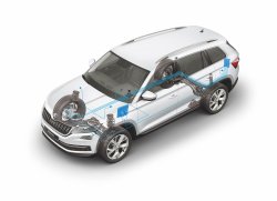 Модели Skoda Rapid, Karoq и Kodiaq 2021 модельного года получили изменения