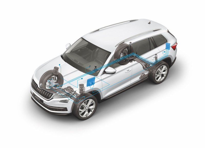 Модели Skoda Rapid, Karoq и Kodiaq 2021 модельного года получили изменения