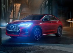 Новый Infiniti QX55 2022 представлен официально