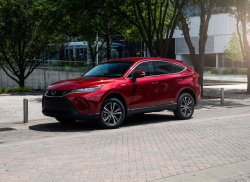 Новый кроссовер Toyota Venza запатентовали в России