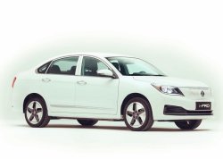 Госпрограммы льготных автокредитов продлили на 2023 год