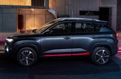 Кроссоверы Changan CS35 Plus и CS55 Plus стали дешевле в России