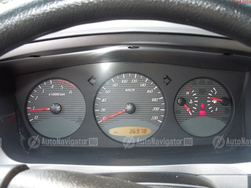 SsangYong Kyron 2011